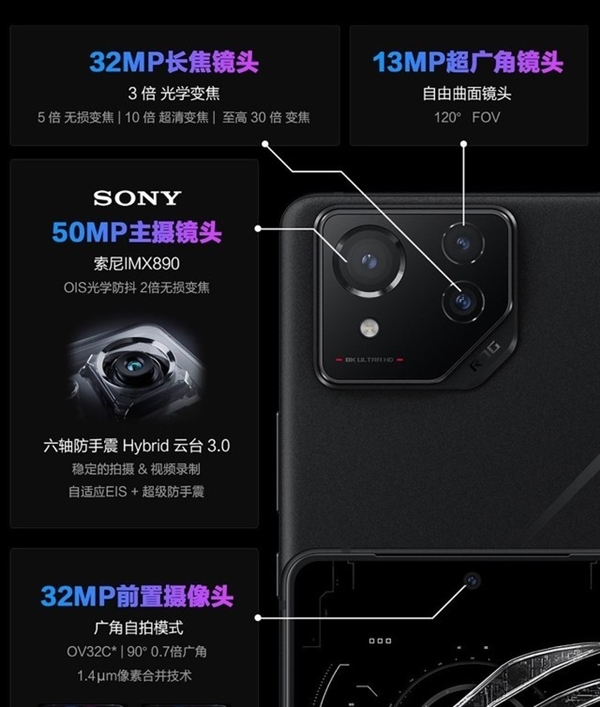 ROG 8 Pro上手：性能釋放激進(jìn) 安兔兔跑分最高的驍龍旗艦