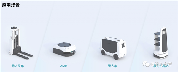 3999元新低！大疆最新激光雷達開賣：避開車規(guī)量產主戰(zhàn)場