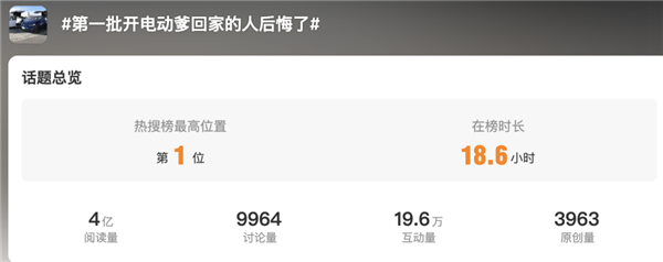 7.98萬！比亞迪秦弱弱降價 王傳福：不想讓友商沒活路