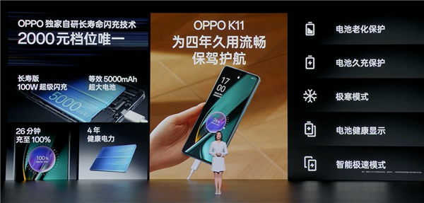 2000元檔唯一 OPPO K11搭載獨(dú)家自研長壽命電池：能用4年