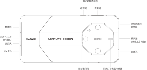工業(yè)設計一絕！華為Mate 60 RS非凡大師上手