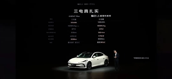 一場(chǎng)智己L6發(fā)布會(huì) 全程都在說小米