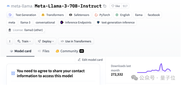 網(wǎng)友縫合Llama3 120B意外能打！輕松擊敗GPT2-chatbot和GPT-4