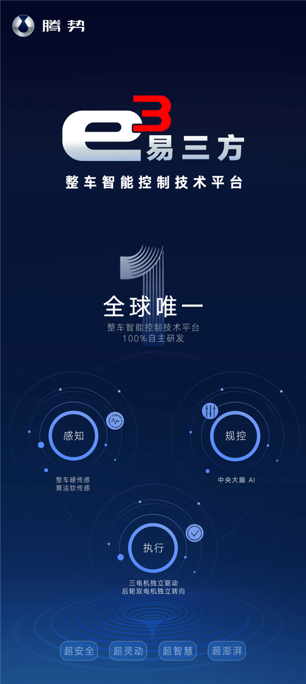 一圖看懂比亞迪易三方：全球唯一、100%自主研發(fā)