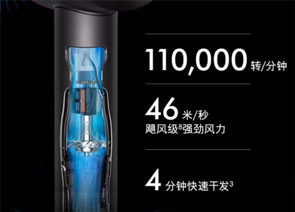 幾百、幾千的吹風機一定比幾十塊的更好用嗎