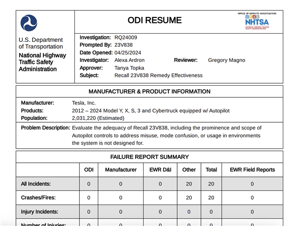 特斯拉再遭調(diào)查：召回汽車并增強(qiáng)Autopilot功能后 現(xiàn)在是否足夠安全