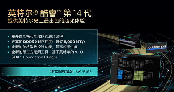 Intel 14代酷睿正式發(fā)布：首次6GHz！一分錢不漲