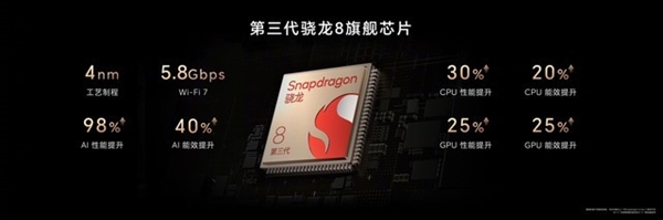 榮耀Magic6 Pro上手：比遙遙領(lǐng)先還要領(lǐng)先