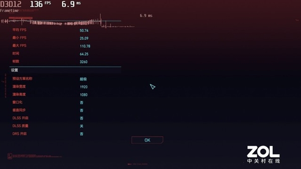 Intel桌面顯卡、筆記本顯卡性能差多少？4000字長(zhǎng)文實(shí)測(cè)