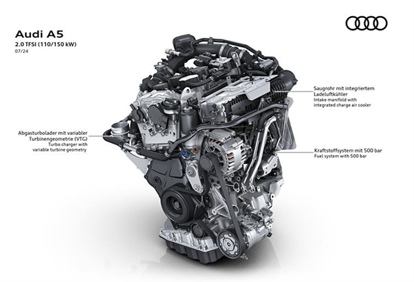 9年磨一劍！奧迪全新A4更名A5正式登場