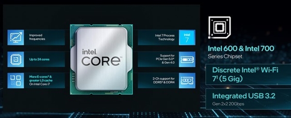 英特爾14代酷睿及1系列處理器CES首秀：一文了解詳情