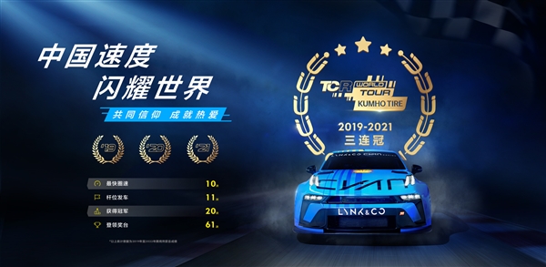 詮釋中國速度！領克TCR再次奪冠 五星紅旗飄揚頂級賽場