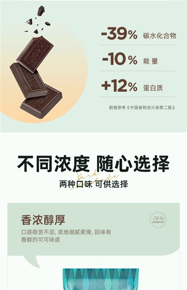 瑞士進口：愛普詩74~85%純正黑巧1kg 54.9元大促（原價139.9元）