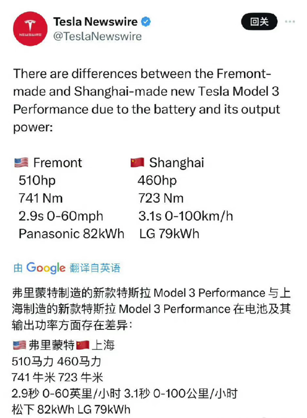 33.59萬元 特斯拉Model 3高性能版國內(nèi)上市：動力砍了一刀