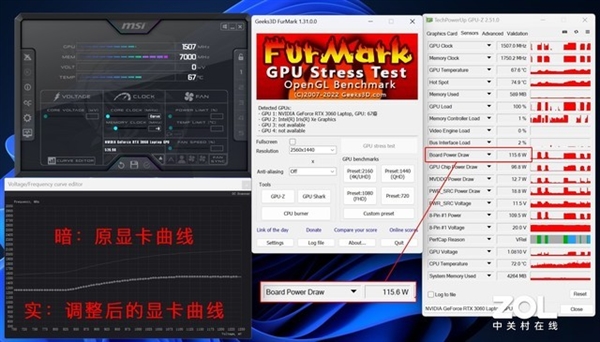 電競?cè)φf的“滿血”到底是啥 真能帶來游戲體驗升級？實測揭秘真相