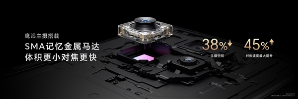 8月升級(jí)媲美單反雅顧光影人像大師！榮耀Magic V3搭載鷹眼相機(jī)系統(tǒng)