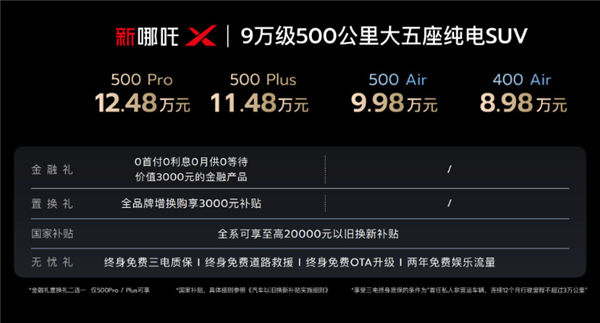 續(xù)航500公里的新哪吒X  憑什么能賣到10萬以內(nèi)？