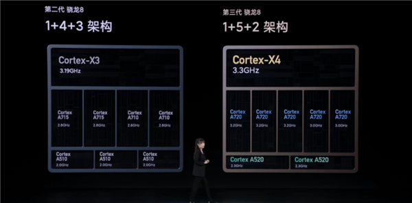 3999元的小米14發(fā)布 這次雷軍是真想交朋友