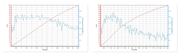 想買混動(dòng)的朋友 真別只盯著比亞迪了