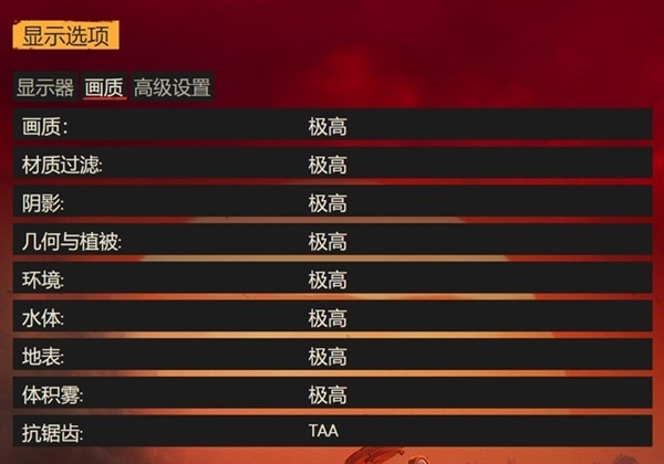 英特爾顯卡驅(qū)動更新后性能大增：實測流暢運行《孤島驚魂6》無壓力