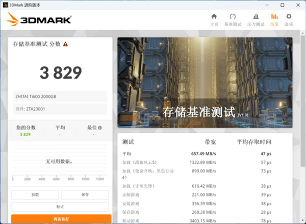 固態(tài)硬盤發(fā)展史：容量和價格的矛盾統(tǒng)一