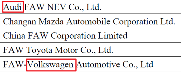 歐盟給中國電車加關(guān)稅 最高48.1％！卻把自家人給捅了