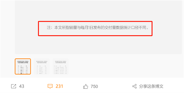 蔚來點名理想：新勢力周銷量榜單非發(fā)不可嗎