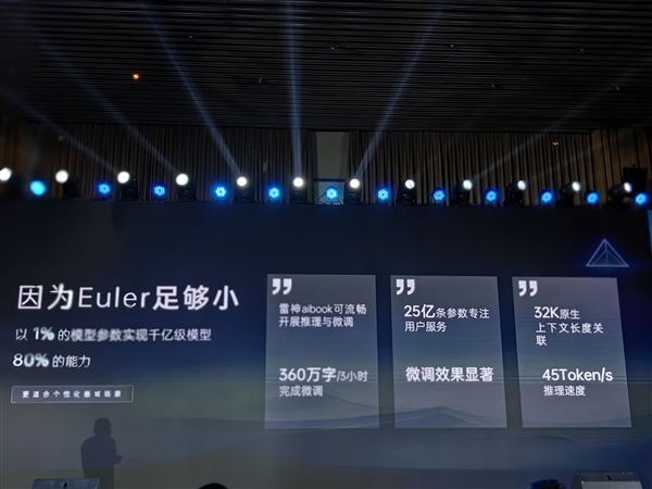 6499元！雷神首款增程式AI全能本aibook 15發(fā)布：OCulink無(wú)損外接顯卡