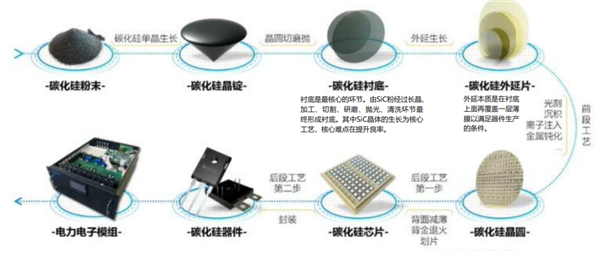 想不到吧？不少芯片廠 正在靠做珠寶賺大錢