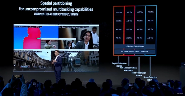 天時(shí)、地利、人和！AI PC時(shí)代AMD準(zhǔn)備好了