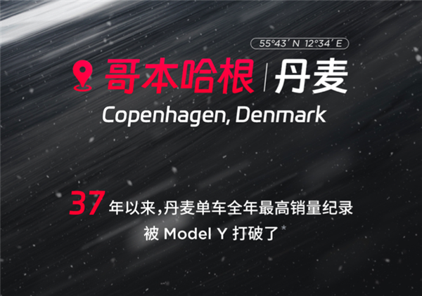 超越卡羅拉！2023年特斯拉Model Y殺瘋了 成全球最暢銷車