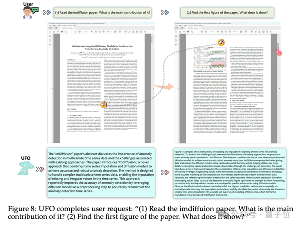 下一代Windows系統(tǒng)曝光：基于GPT-4V，Agent跨應(yīng)用調(diào)度，代號UFO