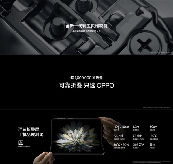 OPPO Find N3突破性大升級(jí)：背后有這些故事