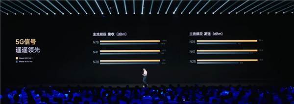 2599的紅米、8999的折疊屏：小米依然是那個(gè)小米
