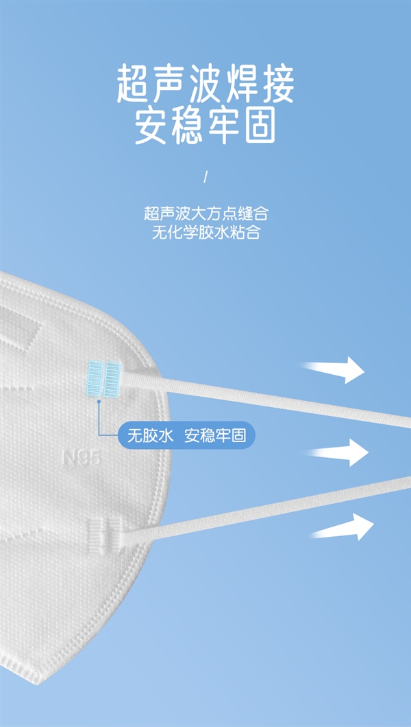 跌破0.5元：阿里健康大藥房勁度N95口罩0.49元/片（獨立包裝）