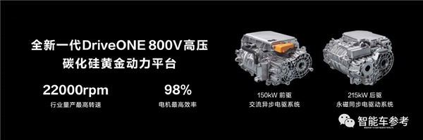 華為電機(jī)正式拿下全球第一 鴻蒙智行黑科技排著隊(duì)上車