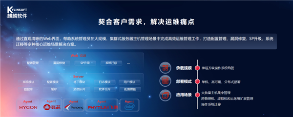 麒麟軟件三大國產(chǎn)OS同時發(fā)布：自研內(nèi)核 性能提升5％