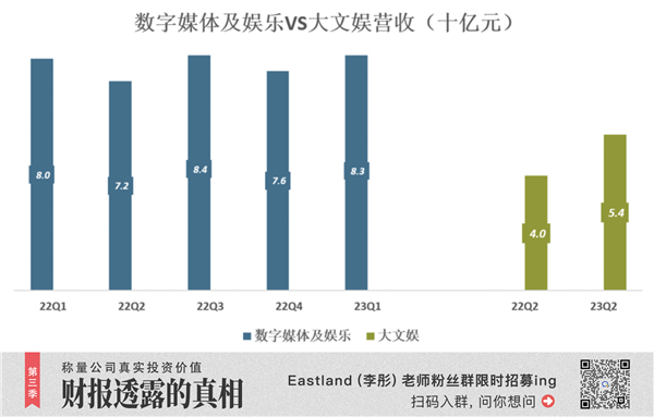 把利潤放在第一位 阿里下半場開始了