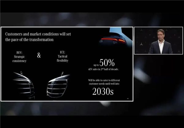 馬斯克火出大氣層、特斯拉跌到懸崖邊！