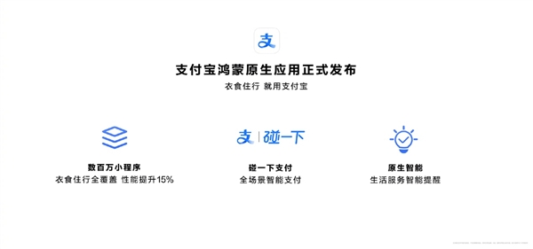 鴻蒙版支付寶快速迭代十余版 數(shù)百萬小程序已可用