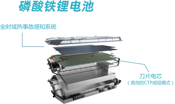 搭載比亞迪刀片電池 全新本田M-NV上市 14.98萬真的香嗎？ 