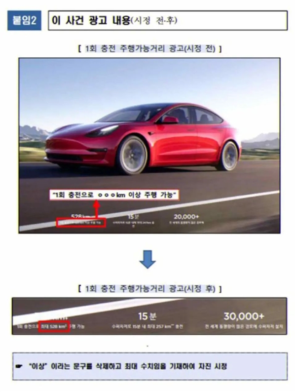 特斯拉神秘部門曝光：專門處理續(xù)航不足投訴