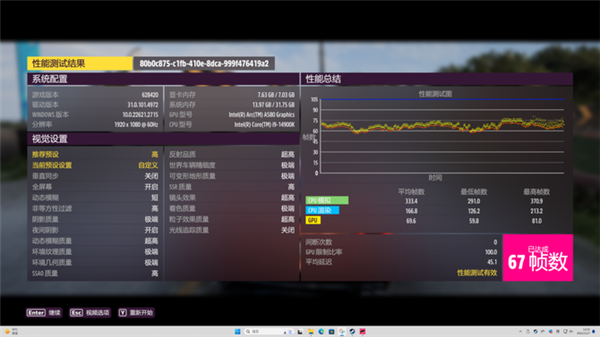 2000元內(nèi)性能無敵！英特爾銳炫A580獨(dú)立顯卡上手