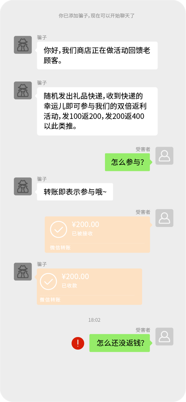 微信官方揭秘刷單返利欺詐手法 套路如此簡單