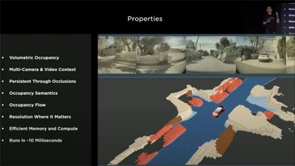 特斯拉自動(dòng)駕駛事故真實(shí)數(shù)據(jù)曝光 網(wǎng)友：誰(shuí)有點(diǎn)臉疼？