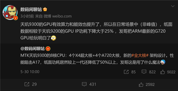聯(lián)發(fā)科最完美的旗艦Soc！天璣9300性能猛增 功耗下降25%
