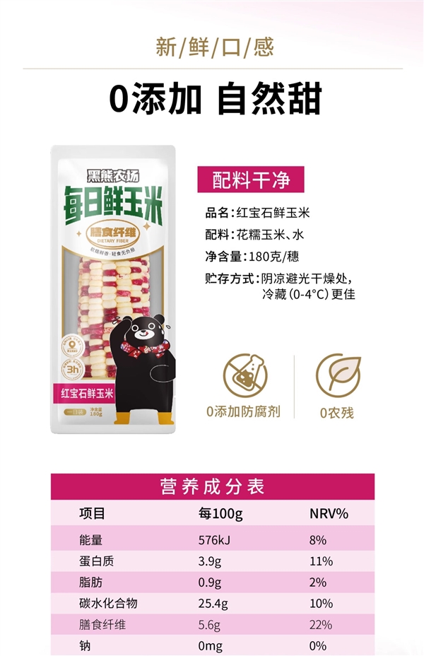 非轉(zhuǎn)基因極速鎖鮮 黑熊農(nóng)場(chǎng)東北花糯玉米大促：19.9元10支