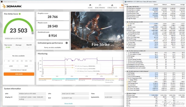 Intel Core i5-14400上手:千元級甜品真香處理器(圖28) Intel Core i5-14400上手:千元級甜品真香處理器