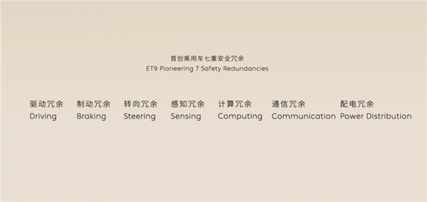 蔚來(lái)ET9正式發(fā)布！李斌：全球當(dāng)之無(wú)愧的行政、技術(shù)旗艦