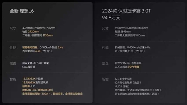 理想丟的面子全靠它挽回